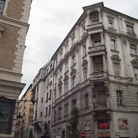 Anna Budapešť